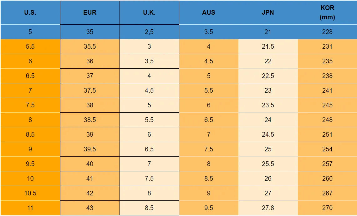 Kids Fashion Sneakers for Boys Girls Mesh Tennis Shoes Breathable Sports Running Shoes Lightweight Children Casual Walking Shoes