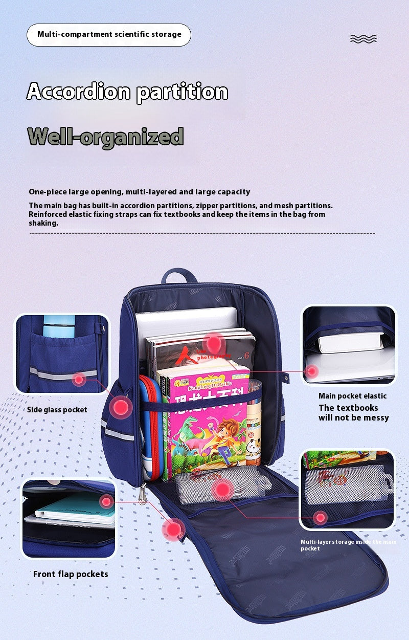 Large Capacity Schoolbag To Reduce Study Load Spine Protection