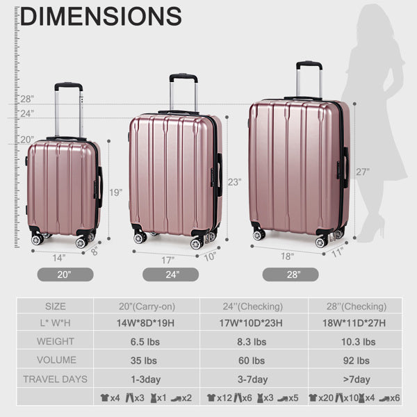 Three In One Set Of Vertical Striped Suitcase- FREE USA SHIPPING