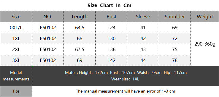 Plus Size Women's Pineapple Sleeve Stitching Deep V Woven Lace Butterfly Sweater