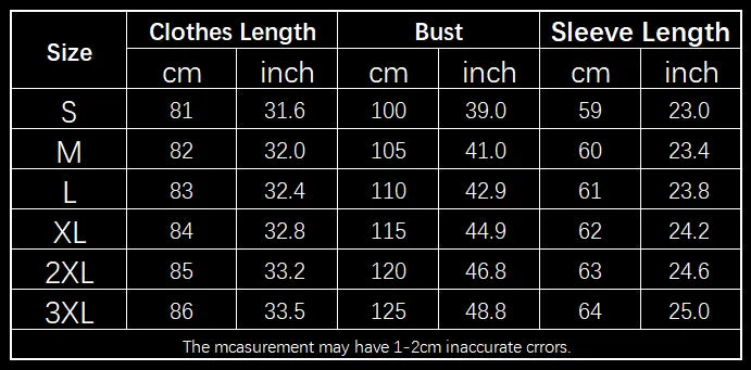 Fashion Stand Collar Woolen Coat With Pockets Fall Winter Casual Button Outwear For Women Clothing